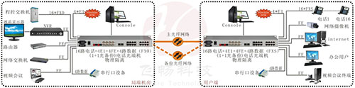 九一免费看片软件使用事项与日常保养