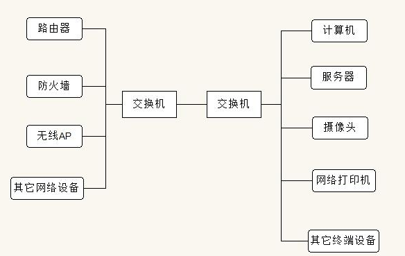 男人看片网址连接图