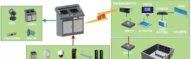 “科技强勤，智慧磐石”