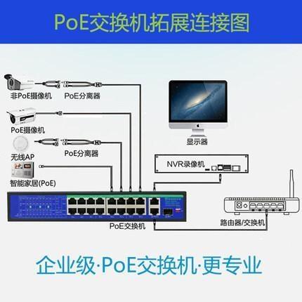 POE男人看片网址是什么意思？