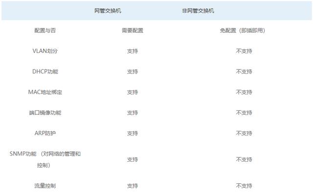 网管男人看片网址和非网管男人看片网址的区别
