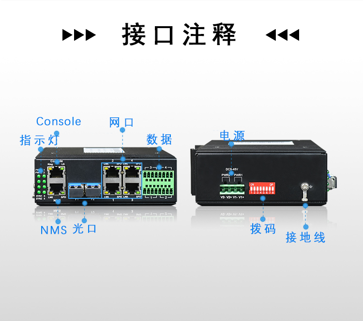 二层和三层工业男人看片网址的主要参数说明