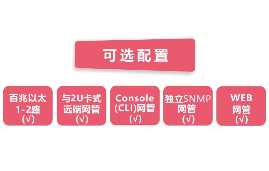 91AV看片入口科技-网管型   工业级1光2电百兆光纤收发器