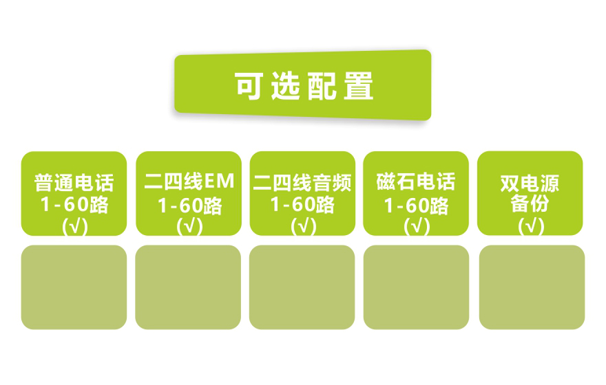 91AV看片入口科技-60路电话 E1复用（1U 机架式）