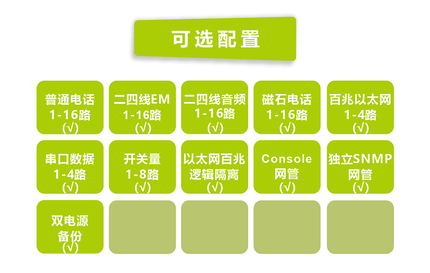 91AV看片入口科技-1-16路电话+4FE以太+4RS232 E1复用设备(19英寸1U)