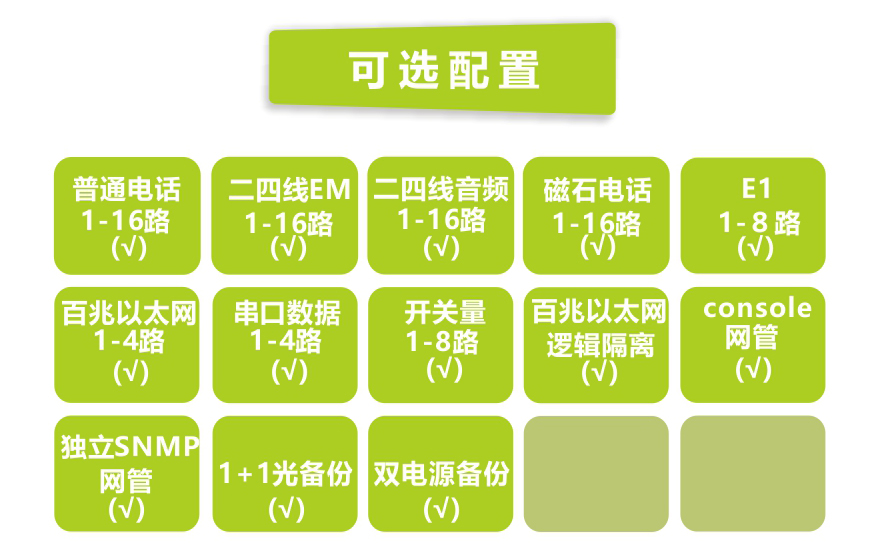 91AV看片入口科技-16路电话+8E1+4FE+4路串口 九一免费看片软件(19英寸1U)