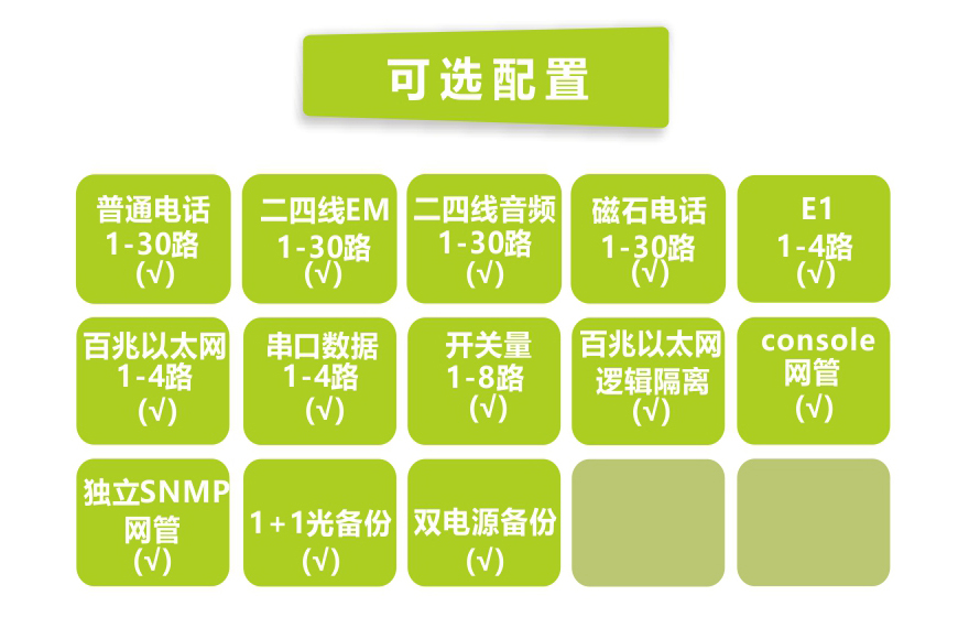 91AV看片入口科技-30路电话+4E1+4FE+4RS232九一免费看片软件(19英寸1U)