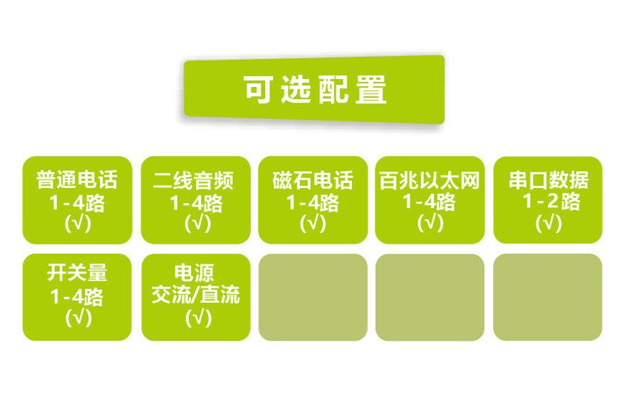 91AV看片入口科技-桌面型4路电话+4路以太网+2路数据 电话九一免费看片软件