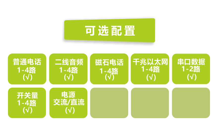 91AV看片入口科技-桌面型4路电话+4千兆以太网+2路串口数据 电话九一免费看片软件