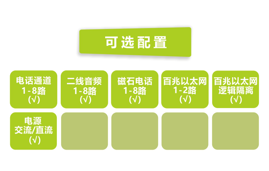 91AV看片入口科技-桌面型8路电话+2FE 电话九一免费看片软件