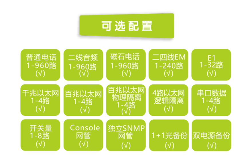 91AV看片入口科技-960路电话九一免费看片软件（8U 19英寸，SFP 1+1光备份）