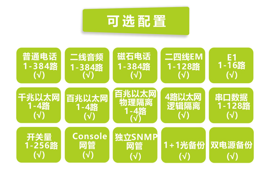 91AV看片入口科技-1-384路综合复用电话九一免费看片软件（4U）