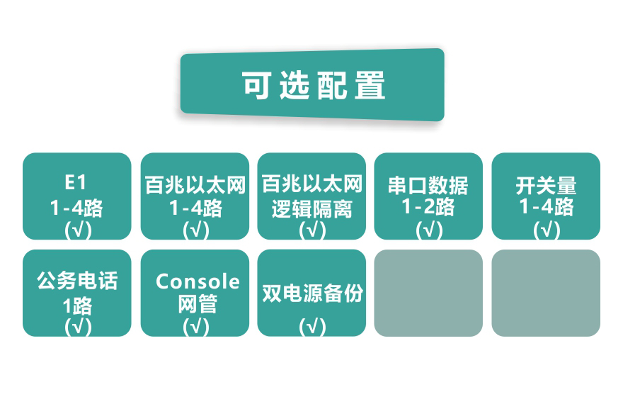 91AV看片入口科技-4E1+4ETH PDH九一免费看片软件