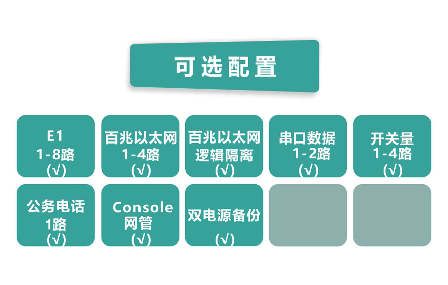 91AV看片入口科技-8E1+4ETH PDH九一免费看片软件
