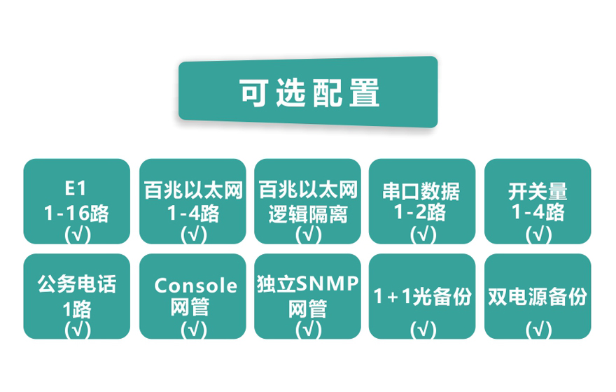 91AV看片入口科技-16E1+4ETH PDH九一免费看片软件