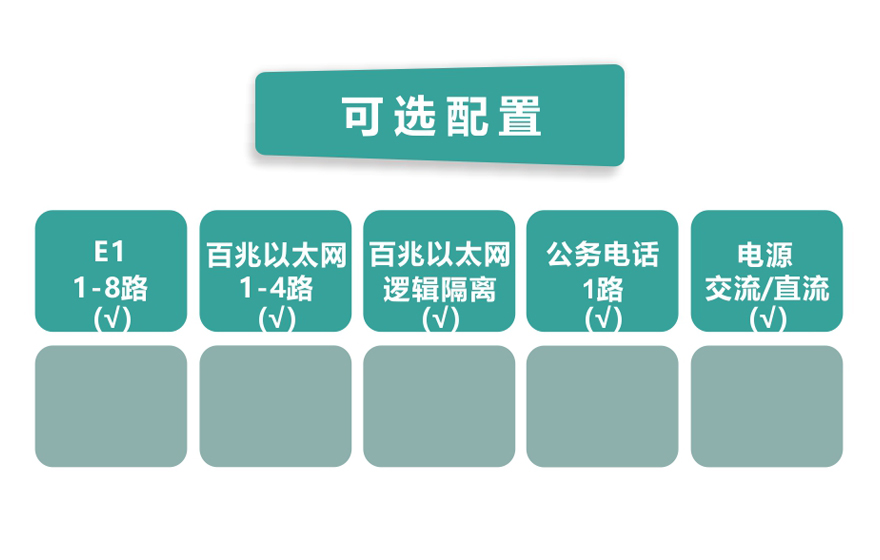 91AV看片入口科技-8E1+4FE PDH九一免费看片软件（桌面式）