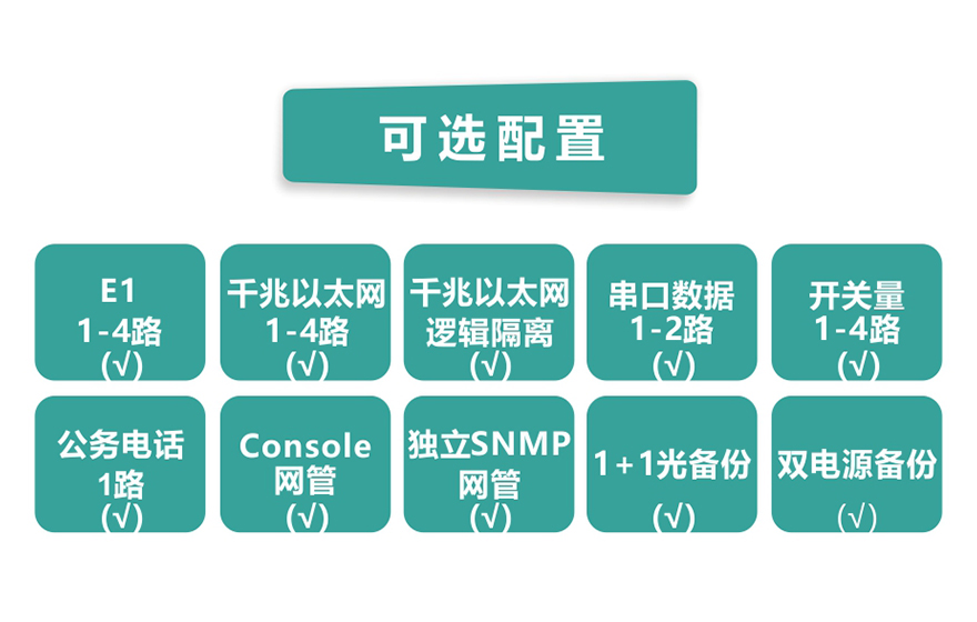 91AV看片入口科技-4E1+4GE PDH九一免费看片软件