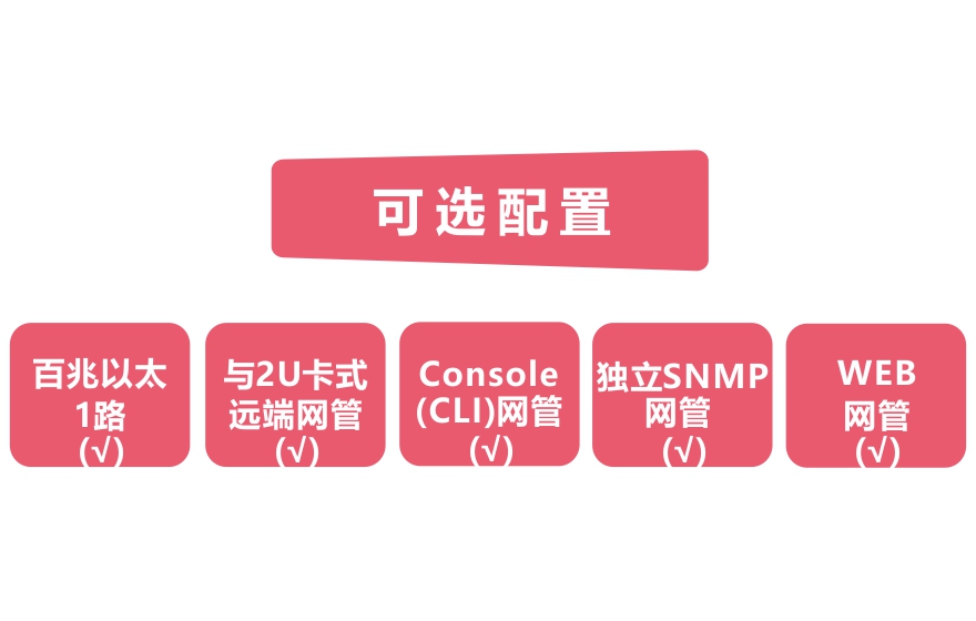 91AV看片入口科技-网管型 工业级1光1电百兆光纤收发器