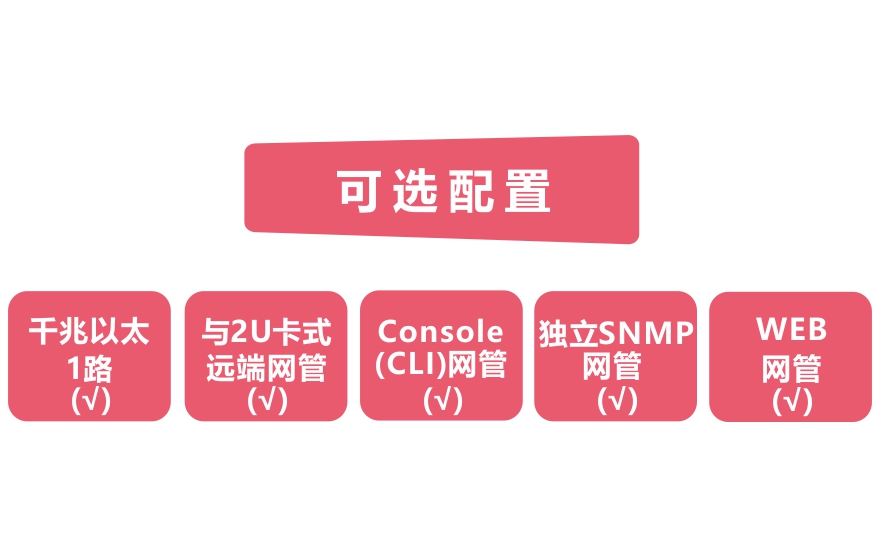 91AV看片入口科技-网管型 工业级1光1电千兆光纤收发器