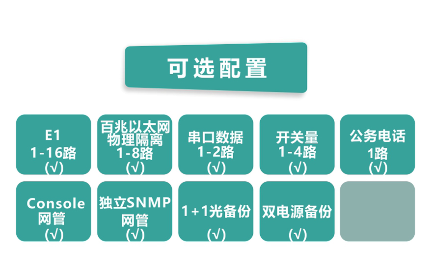 91AV看片入口科技-16E1+8xFE(物理隔离)1+1光备份 PDH九一免费看片软件