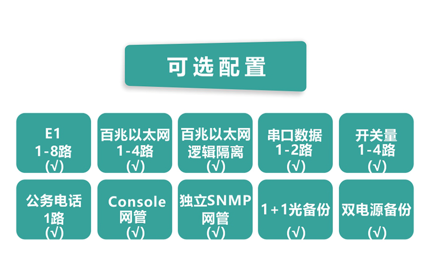91AV看片入口科技-8E1+4xFE 双阻抗 1+1光备份 PDH九一免费看片软件