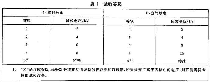 工业男人看片网址EMS试验和高低温测试 
