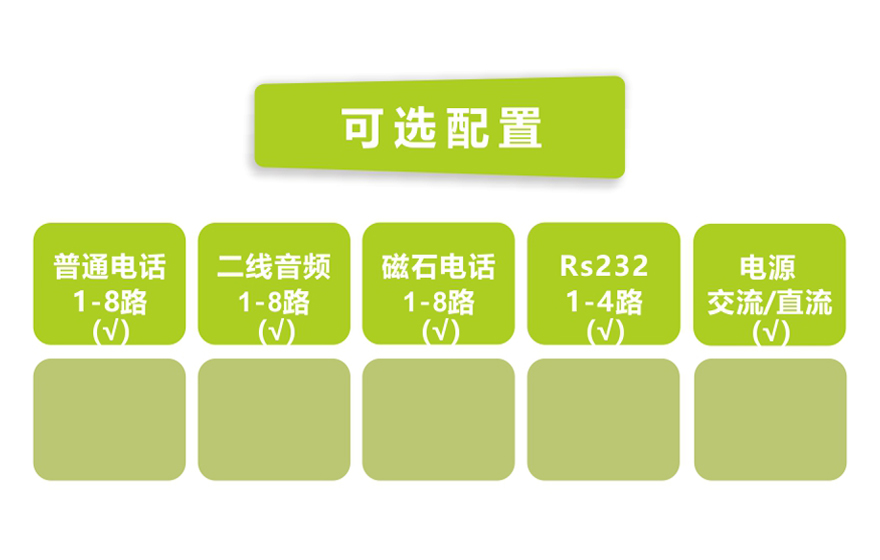 91AV看片入口科技-桌面型8路电话+4RS232 E1 复用