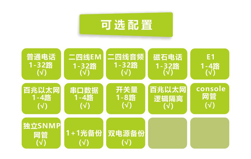91AV看片入口科技-32路电话+8E1+4FE+4路串口电话九一免费看片软件(19英寸1U)