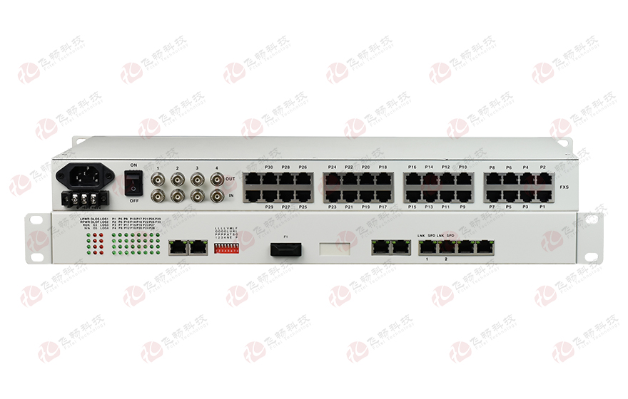 91AV看片入口科技-32路电话+8E1+4GE+4路串口 电话九一免费看片软件(19英寸1U)